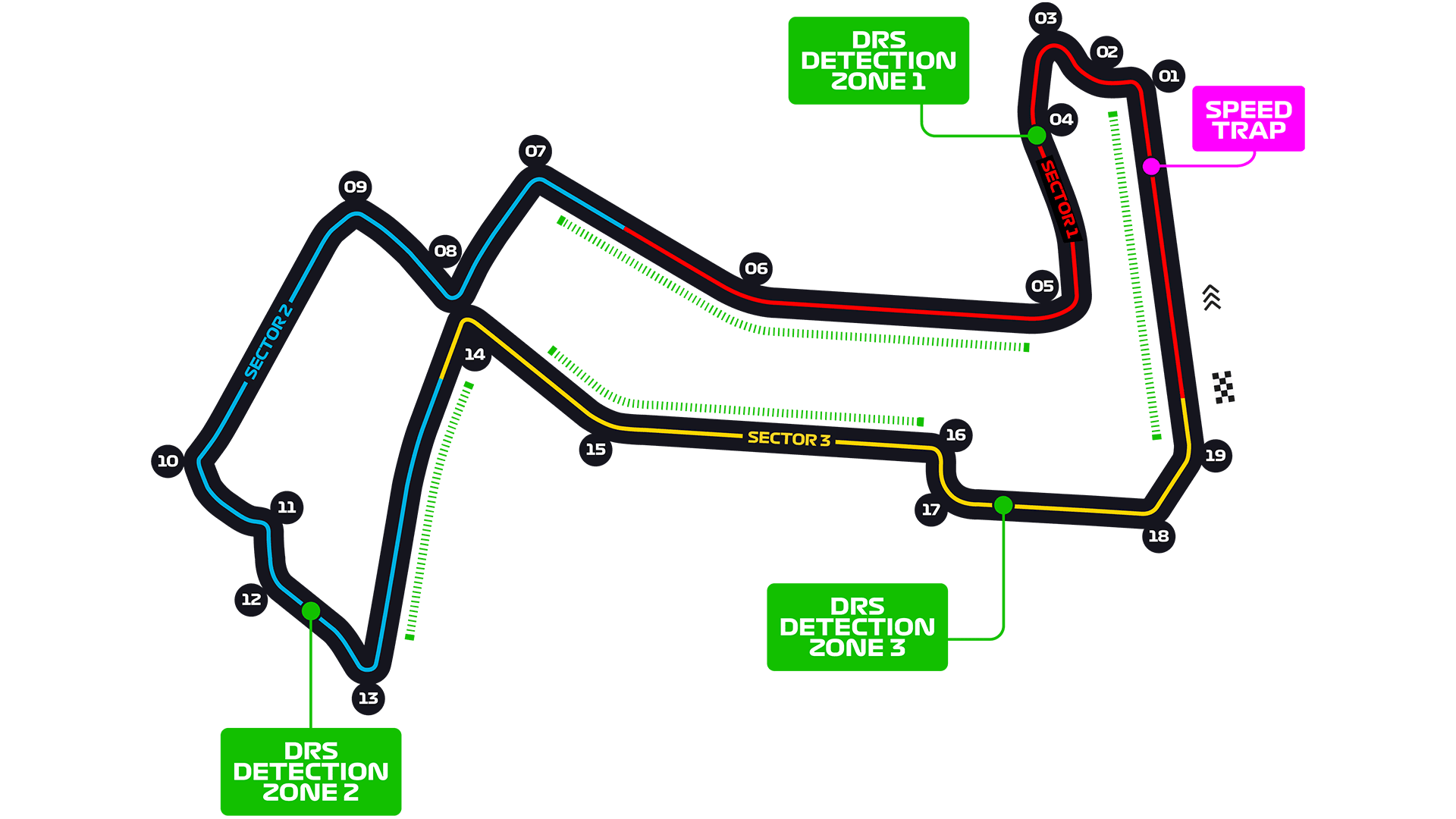 Marina Bay Street Circuit layout