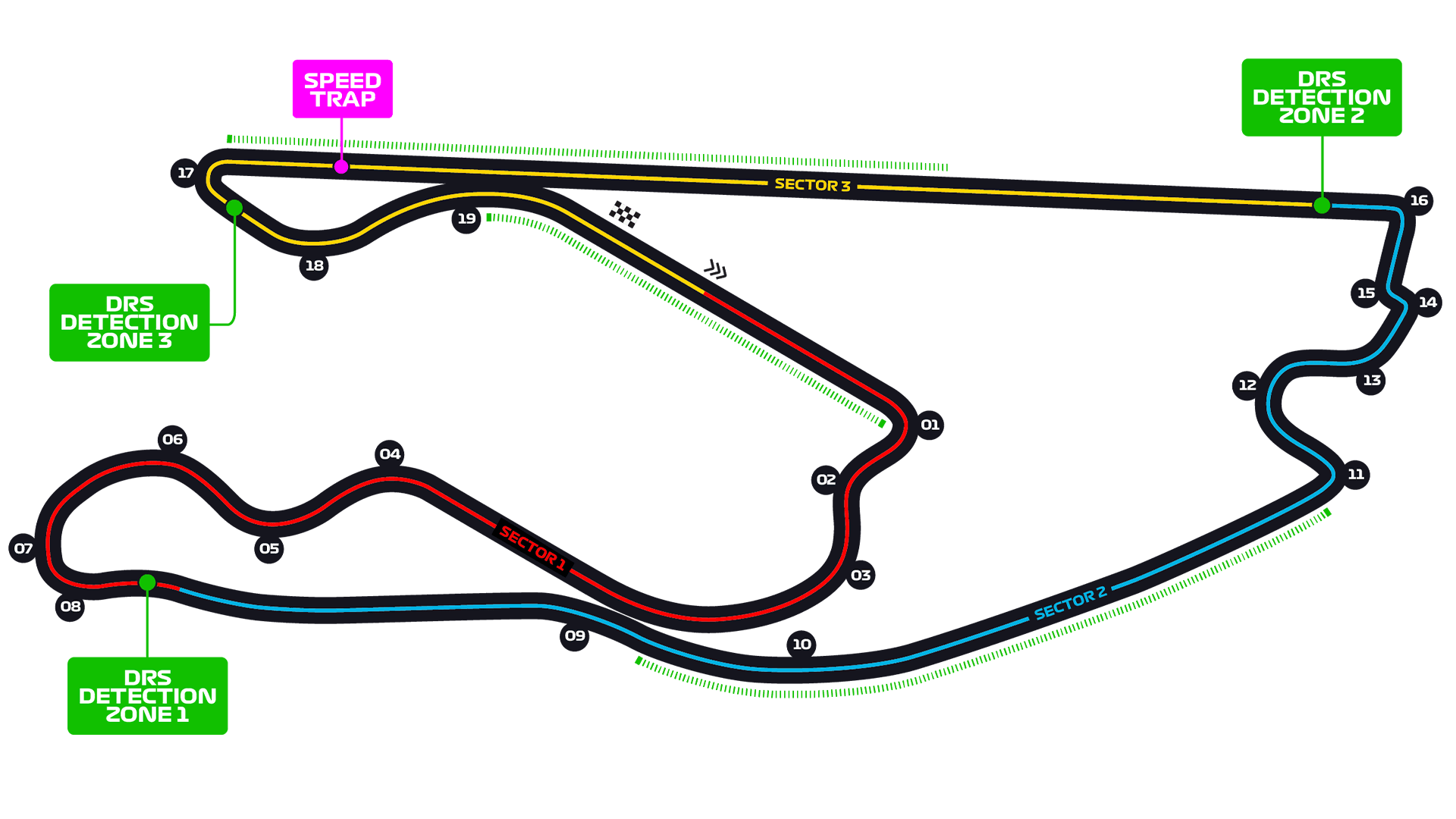 Miami International Autodrome layout