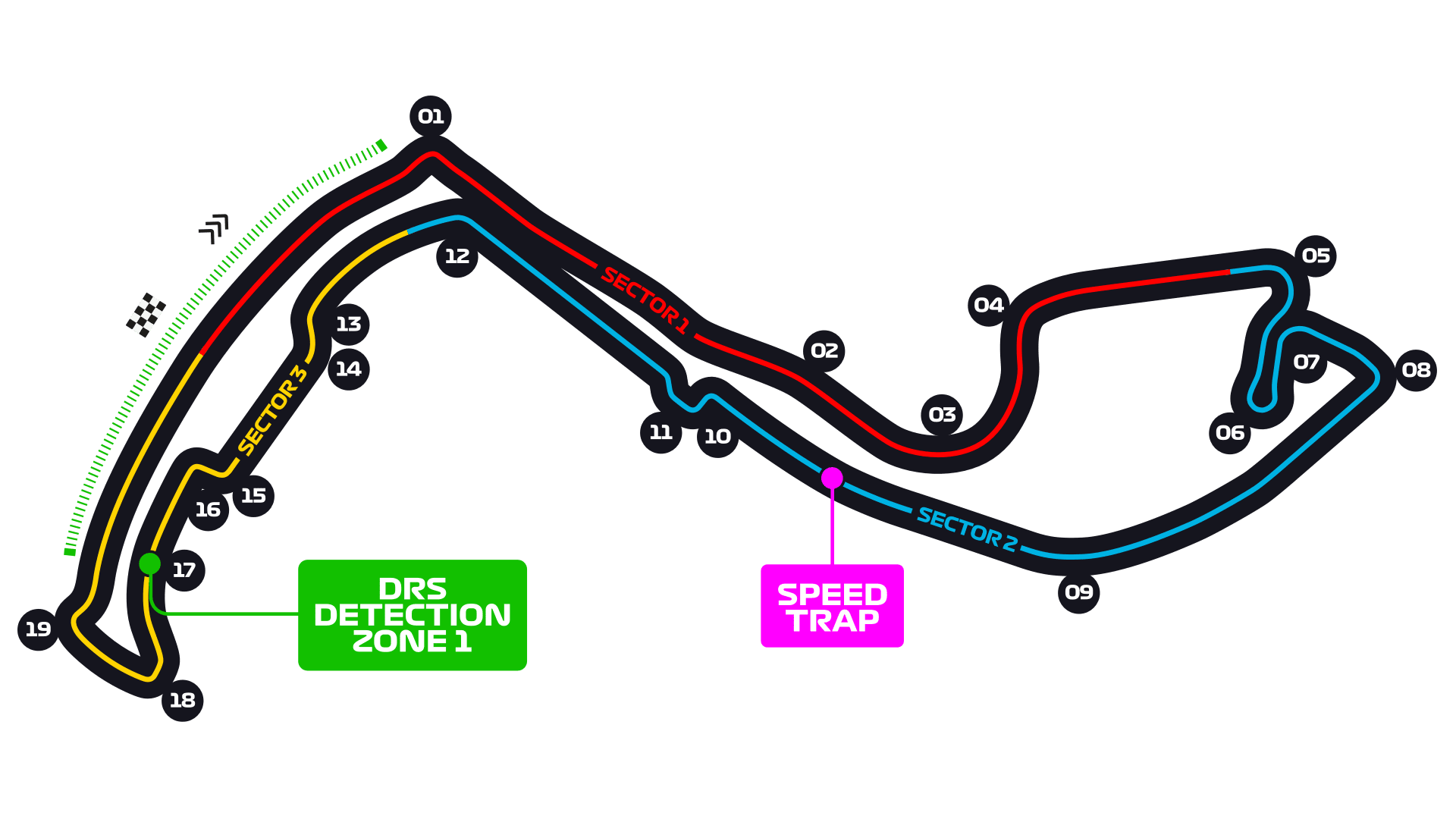 Circuit de Monaco layout
